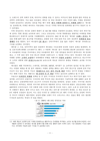 [운영관리] 삼성전자 휴대폰 부분(이하 애니콜)경영전략 분석 및 TQM에 대하여-11