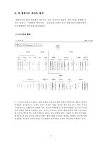 [경영조직론](주)대한항공의 조직분석을 통한 구조 혁신방안-7