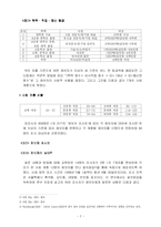 [국어, 논문요약] 한국 사회계층별 언어 특성에 관한 연구 요약-2