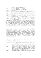 [교육] `논술 문제`의 핵심과 `대입평가도구`로서의 적절성에 대한 고찰-9