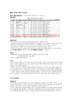 [방송영상산업과 경영] 종합오락채널 `tvN` 분석-4