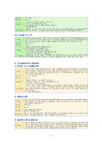 [가족복지론] 건강가정지원센터의 이해 및 발전방안-3