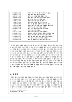 [국문학사] 고려후기 사대부 문학의 형성과 현실주의적 성격-10