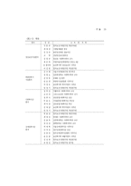 [사회복지] 사회복지시설 평가지침-16