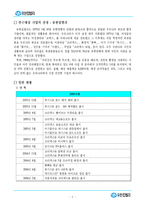 [경영학] 유한킴벌리 기업 조사-3