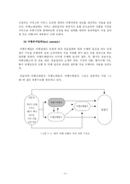 [여행사경영론] 여행수배업의 현재와 미래-11