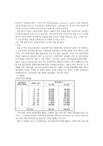 [인사행정] 미국, 영국, 캐나다, 한국의 고위공무원단제도 연구-7