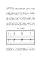 [국제경제] 새로운 경제대국으로 거듭 날 중국-2