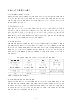 [성공전략사례분석] 대한항공 상용고객우대제도 운영 및 효과적 활용 방안 연구 -마일리지제도-6