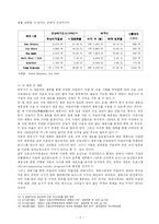 [성공전략사례분석] 대한항공 상용고객우대제도 운영 및 효과적 활용 방안 연구 -마일리지제도-10