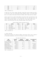 [성공전략사례분석] 대한항공 상용고객우대제도 운영 및 효과적 활용 방안 연구 -마일리지제도-14