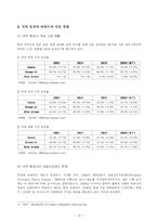 [성공전략사례분석] 대한항공 상용고객우대제도 운영 및 효과적 활용 방안 연구 -마일리지제도-16