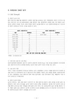 [성공전략사례분석] 대한항공 상용고객우대제도 운영 및 효과적 활용 방안 연구 -마일리지제도-20