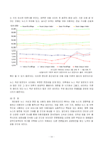 [디지털미디어] 인터넷신문-14