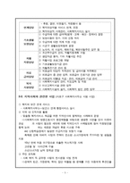 [지역사회 복지론] 사회복지사무소-5