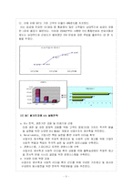 [경영전략] 이동통신시장의 현황과 SKT의 경영전략-3