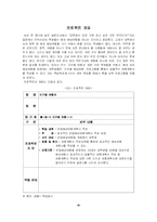 [교육방법] 효과적인 여행계획서 -ASSURE모형에 따른 교수 모형-3