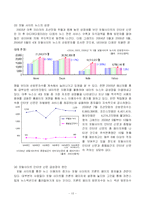 [디지털 미디어] 인터넷신문-13