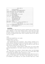 [고전소설론] 홍길동전과 지역축제-13