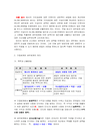 [회계학] 기업회계와 세무회계의 관계-2