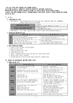 [국제경영] 삼성전자의 헝가리와 베트남 진출 및 현지화 전략 비교-1