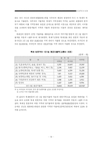 [관광학] 지역축제의 현황과 발전방향-19