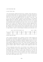 [국제경제] 하이닉스 반도체 관련 한미통상마찰에 관한 연구-17