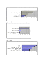 [노사관계] 하이닉스 사례를 통하여 본 바람직한 노사관계 모색-14