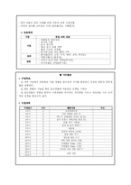 [교육사회] 이우학교를 통해 본 대안학교-9