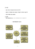 [운영관리] 테이크아웃 전문점 TOM N TOMS(탐앤탐스)의 시장 점유율 우위 선점을 향한 발전 방안에 관한 연구-13