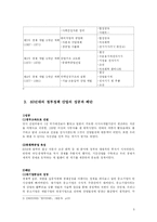 [경제학사] 신성장산업의 육성방안-5