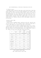 [디지털미디어] 디지털 TV-8