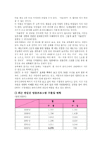 [대중문화의 이해] 겨울연가를 통해 본 한류(韓流)열풍-4