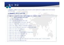 [경영학] E-MART의 중국 시장 진출(A+레포트)★★★★★-4