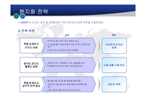 [경영학] E-MART의 중국 시장 진출(A+레포트)★★★★★-12