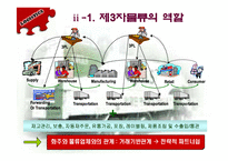 [물류] CAS사의 CJ-GLS를 통한 물류혁신사례 조사 및 분석-10