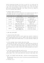 [국제관계] 미국의 패권주의 -이라크 전쟁을 중심으로-6