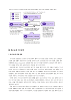 [국제마케팅] SM엔터테인먼트의 아시아시장 진출 분석 -중국 및 일본 시장을 중심으로-5