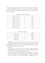 [소비자행동분석] 위성 DMB TU에 대한 소비자 행동 분석-18