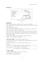 [교육공학] 투사시각자료(Projected Visuals)의 제작 및 활용법 -OHP(Overhead Projector), PPT(Powerpoint), 실물화상기-8