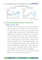 [기업인수합병] SCB의 제일은행 인수-6