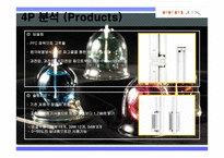 [국제마케팅](주)필룩스의 감성조명과 제품전략 해외진출-10