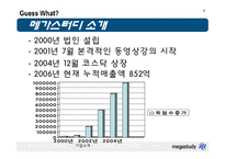 [마케팅 전략] 메가스터디의 전략-6