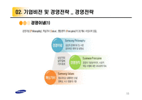 삼성전자 인사조직-15