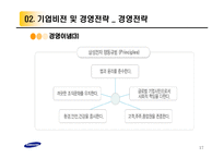 삼성전자 인사조직-17