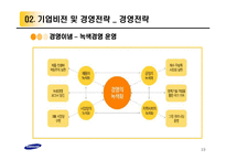 삼성전자 인사조직-19