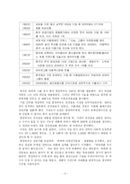 [리더십] 성공과 실패한 ceo를 통한 리더쉽 고찰-6