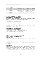 교육개방의 문제와 대책-20