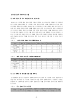 [일본정치] 유엔 안보리 구조개혁의 필요성과 일본의 상임이사국 진출-3