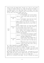 [사회복지실천기술론[가족대상 실천기술]] 사회복지실천기술론[가족대상 실천기술]-12